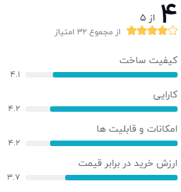 نظر خریداران پایه نگهدارنده گوشی موبایل دی جی آی مدل Osmo Mobile 3 Combo