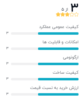 PA-900W-PLUS میکروفن رومیزی اپرو مدل-1