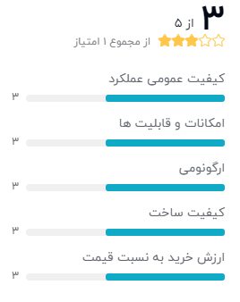 PS8800 میکروفون رومیزی مدل-1