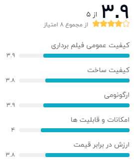 نظر خریداران دوربین فیلم برداری پاناسونیک مدل Camcorder HC-X1000