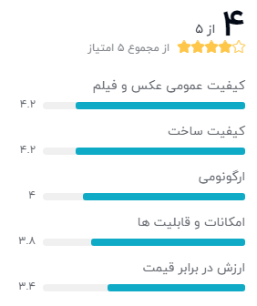 نظر خریداران دوربین دیجیتال پاناسونیک مدل LUMIX DMC-FZ1000