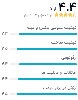 نظر خریداران دوربین عکاسی چاپ سریع پولاروید مدل OneStep2