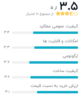 Q11 میکروفن رومیزی هیوندای مدل-1