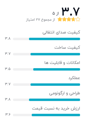 Q8 میکروفن استودیویی یانمای مدل