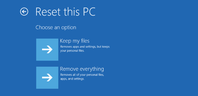 Reset your PC در ویندوز 10