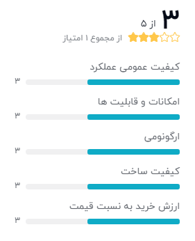 SU-4H ست میکروفن یقه ای بیسیم چیرمن مدل -1