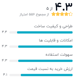 نظر خریداران دیجیکالا دربارهی ساعت هوشمند سامسونگ Galaxy Watch Active2