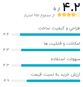 نظر خریداران دیجیکالا دربارهی ساعت هوشمند سامسونگ مدل Galaxy Watch SM-R800