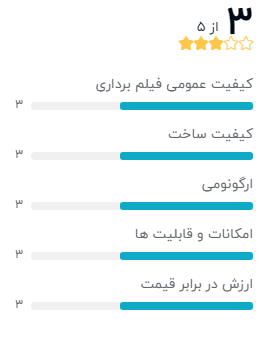نظر خریداران دوربین سامسونگ مدل 2017 Gear 360