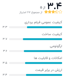 نظر خریداران دوربین فیلمبرداری سامسونگ مدل HMX-F80