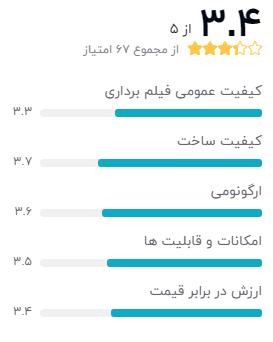 نظر خریداران دوربین فیلمبرداری سامسونگ مدل HMX-F80