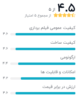 نظر خریداران دوربین فیلم برداری سامسونگ HMX-H405