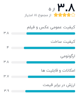 نظر خریداران دربارهی دوربین دیجیتال سامسونگ NX2000