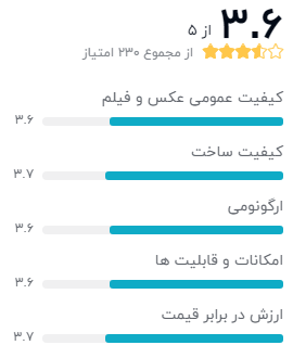 نظر خریداران دیجیکالا درباره‌ی دوربین دیجیتال سامسونگ مدل ST69