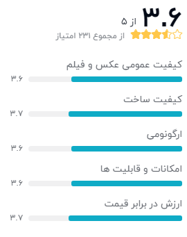نظر خریداران دیجیکالا دربارهی دوربین دیجیتال سامسونگ مدل ST69
