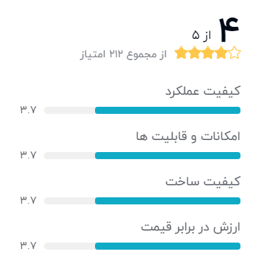 بهترین مدل گیرنده دیجیتال