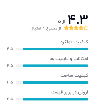 بهترین مدل گیرنده دیجیتال