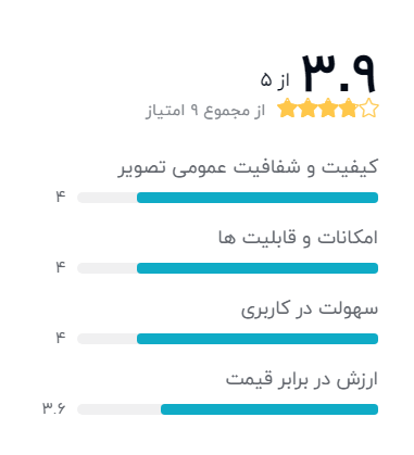 بهترین مدل تلویزیون پاناسونیک