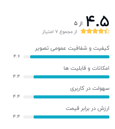 بهترین مدل تلویزیون پاناسونیک