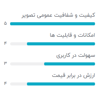 بهترین مدل تلویزیون پاناسونیک