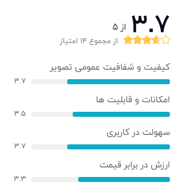 بهترین مدل تلویزیون پاناسونیک