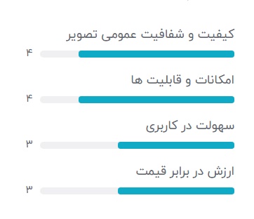 بهترین مدل تلویزیون پاناسونیک