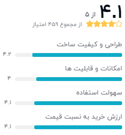 نظر خریداران دیجیکالا دربارهی ساعت هوشمند هایلو مدل Solar