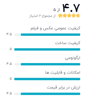 نظر خریداران دوربین بدون آینه سونی مدل Alpha 7 II