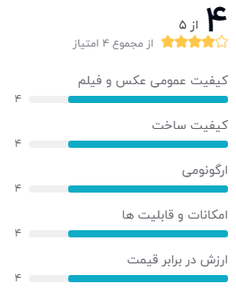 نظر خریداران دوربین دیجیتال بدون آینه سونی مدل Alpha a6100