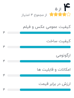 نظر خریداران درباره‌ی دوربین عکاسی سونی A6100