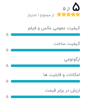 نظر خریداران دوربین کامپکت سونی سایبرشات DSC-RX100 IV