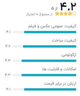 نظر خریداران درباره‌ی دوربین سونی HX90V