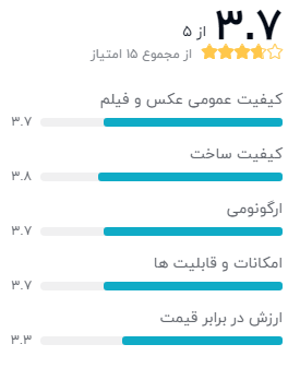 نظر خریداران دیجیکالا درباره‌ی دوربین دیجیتال سونی سایبرشات DSC-W830
