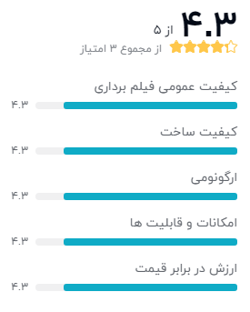 نظر خریداران دوربین فیلمبرداری سونی Sony HDR-PJ675