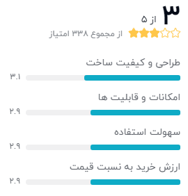 نظر خریداران دیجیکالا دربارهی ساعت هوشمند مدل T55