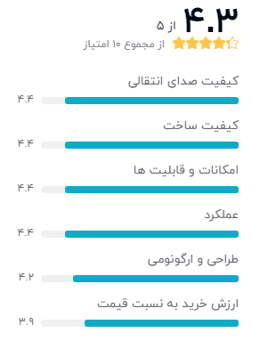 T670 میکروفن کندانسر فای فاین مدل
