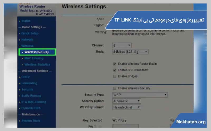 تغییر رمز وای فای انواع مودم