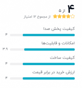 TS 2371 اسپیکر بلوتوثی قابل حمل تسکو مدل