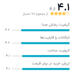 TS 2391 اسپیکر بلوتوثی قابل حمل تسکو مدل-1
