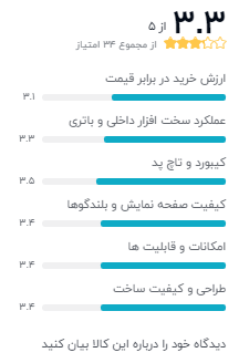 مشخصات لپ تاپ VivoBook R521JB-EJ083 – A