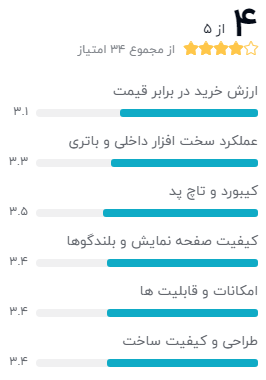 نظر یکی از خریداران دیجیکالا دربارهی ایسوس VivoBook R521JB-EJ083 – A