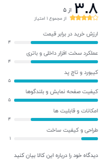 مشخصات لپ تاپ VivoBook R545FJ – B