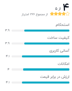 نظر خریداران سه پایه دوربین ویفنگ مدل WT-3540