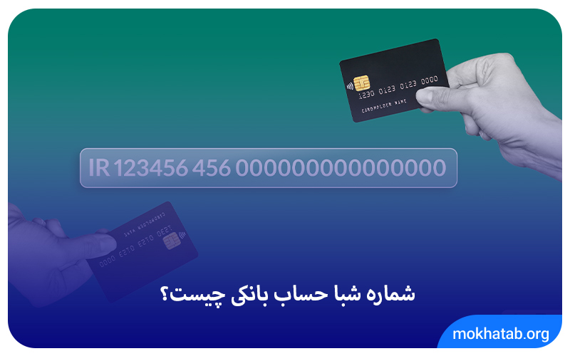 What-is-Shaba-bank-account-number