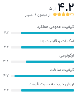 Wireless GO میکروفون بی سیم رود مدل -1