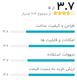 نظر خریداران دیجیکالا دربارهی ساعت هوشمند شیائومی مدل Amazfit Bip Global Version