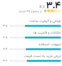 نظر خریداران دیجیکالا دربارهی ساعت هوشمند شیائومی مدل Amazfit Stratos