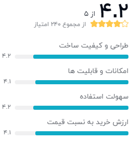 نظر خریداران دیجیکالا دربارهی ساعت هوشمند شیائومی Mi Band 3