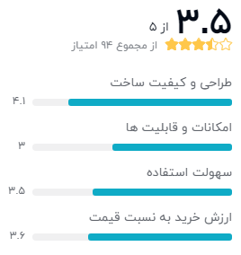 نظر خریداران دیجیکالا دربارهی ساعت هوشمند شیائومی مدل Mijia Quartz