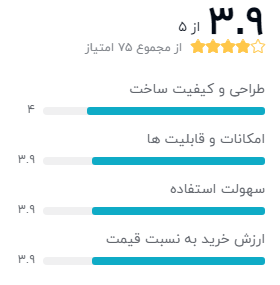 نظر خریداران دیجیکالا دربارهی ساعت هوشمند شیائومی مدل mi watch lite